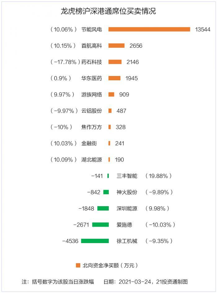 科技新星重塑生活体验，最新消息揭秘601016动态