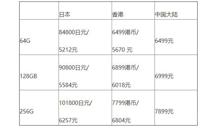 日本合约机最新套餐，背景、发展与时代地位概述