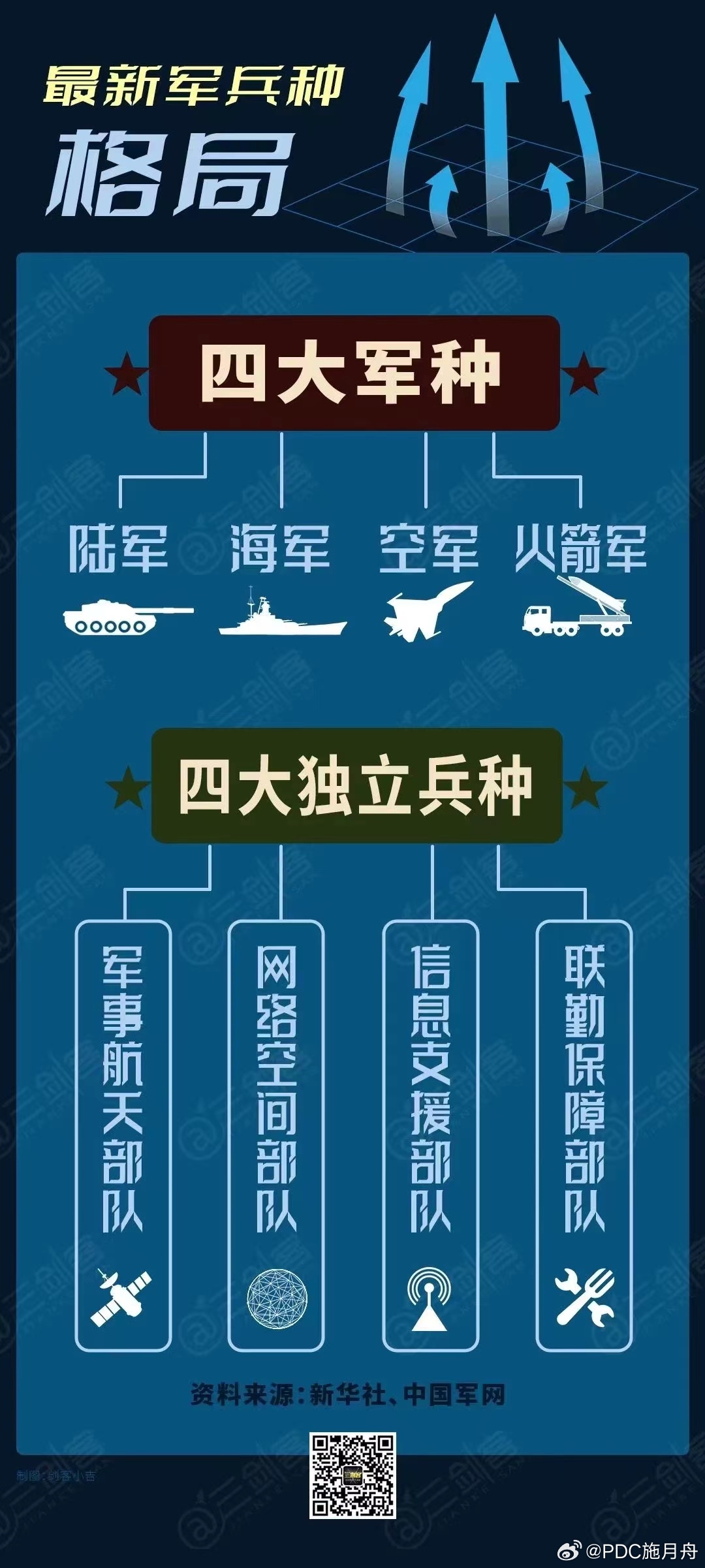 最新军改2024年，力量重塑与自信成就之源