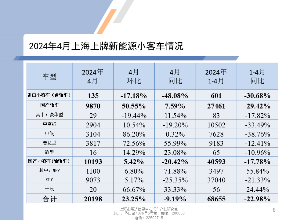 五金建材 第308页