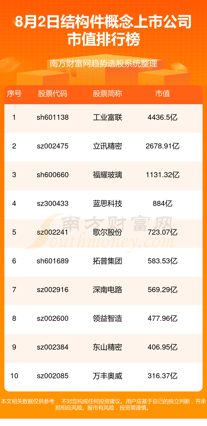 2024最新公司命名指南，起名步骤与技巧