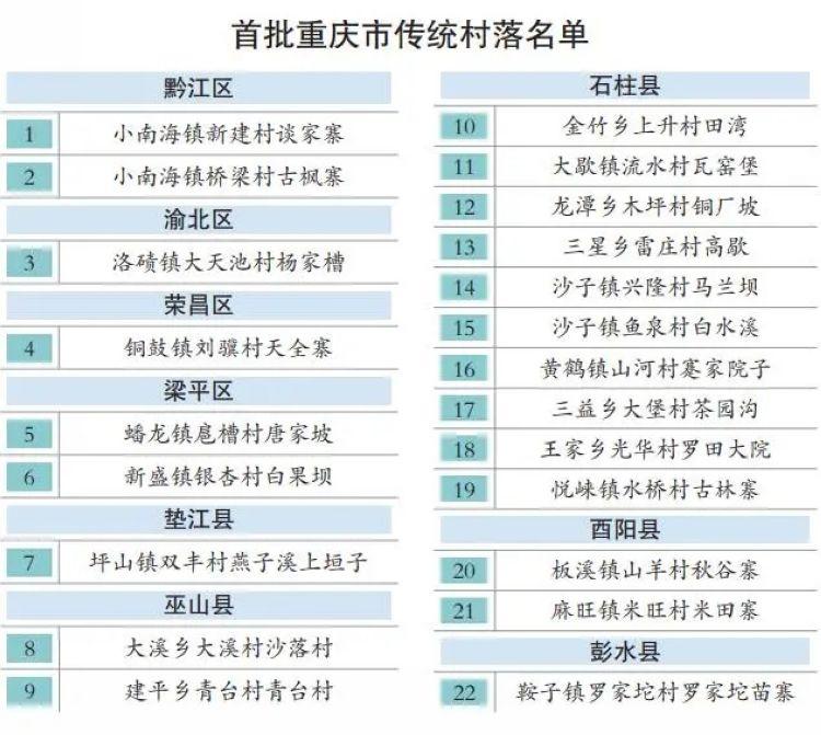 重庆石柱最新新闻报道