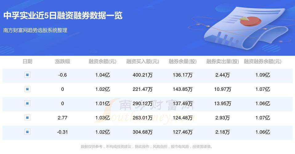 最新消息揭秘，002788动态与温馨日常点滴
