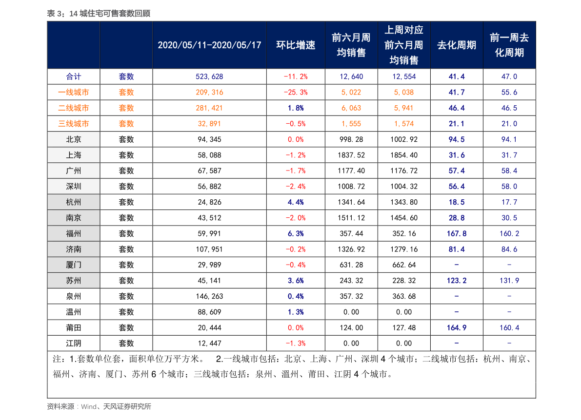 老凤祥金价查询最新信息及步骤指南