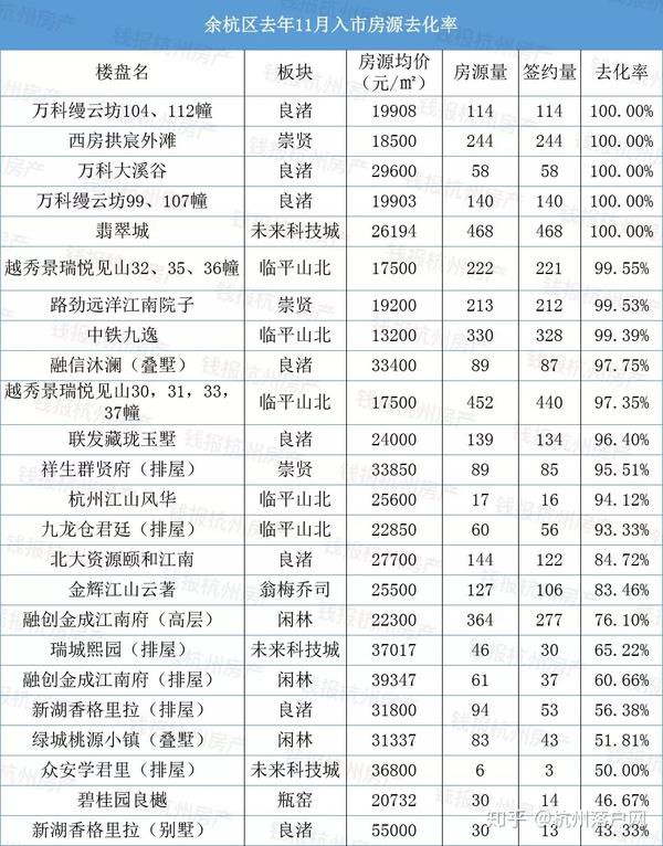 武康最新房价深度解析与趋势预测🌟