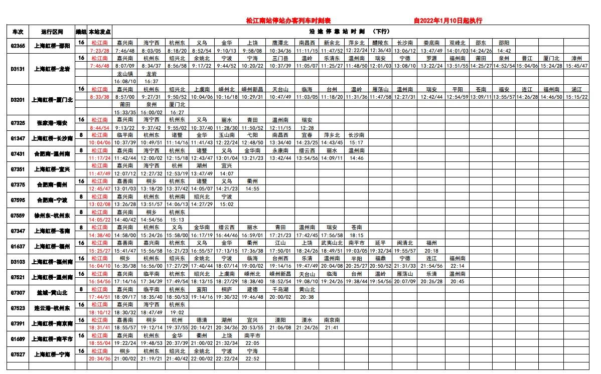 阜宁南站最新消息,阜宁南站最新消息，进展与挑战的全方位论述