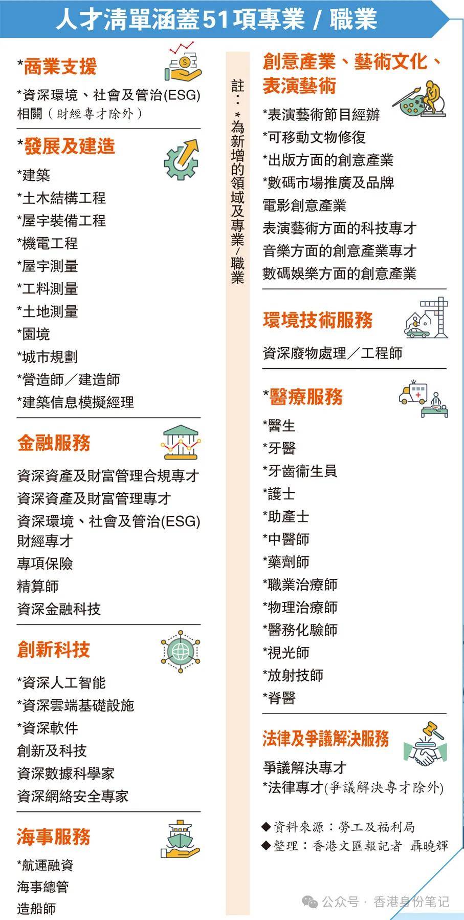 香港最准100%中特资料,平衡执行计划实施_FOY9.369增强版