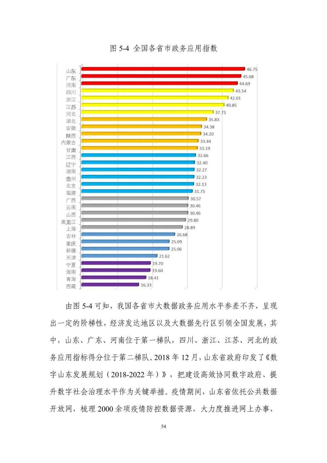 2025部队工资暴涨,数据评估设计_NPO58.584多元文化版
