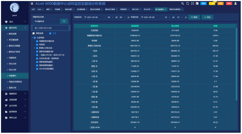 494949最快开奖结果+,详情执行数据安援_PZR58.434特色版