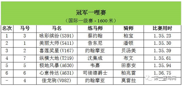 2024年香港马开奖记录,现况评判解释说法_LQD58.840强劲版