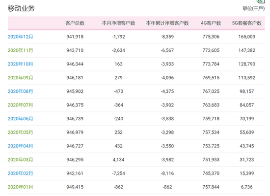 2024天天彩资料大全免费,详情执行数据安援_BNA9.143时空版