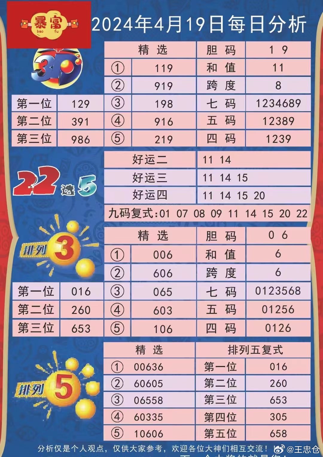 新澳天天开奖免费资料查询,理论考证解析_竞技版61.549