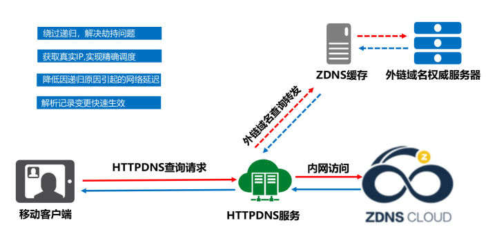 澳门濠江论坛官方网站,访问安全方案解析_品味版30.376