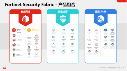 2024全年资料免费大全功能,现代化解析定义_未来科技版45.689