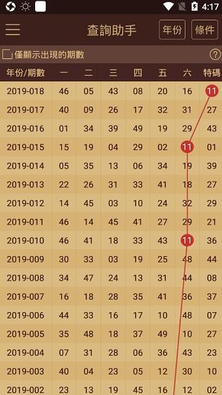 2024澳门天天开彩免费资料,专业解读操行解决_拍照版48.655