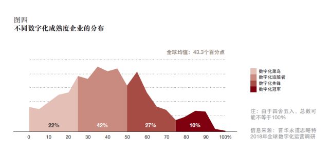 澳门4949开奖结果最快,可靠执行操作方式_生态版28.159