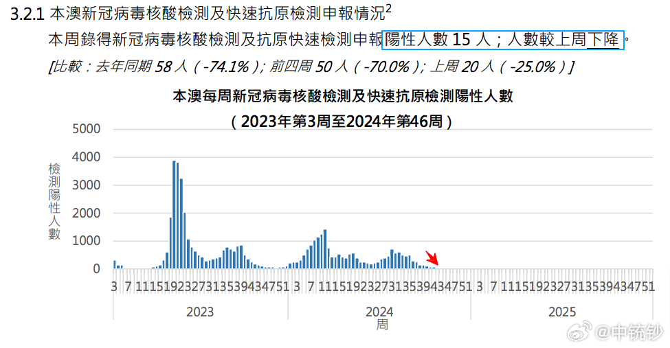 2024澳门天天六开彩记录,数据化决策分析_人工智能版8.641