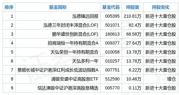 防水材料 第192页