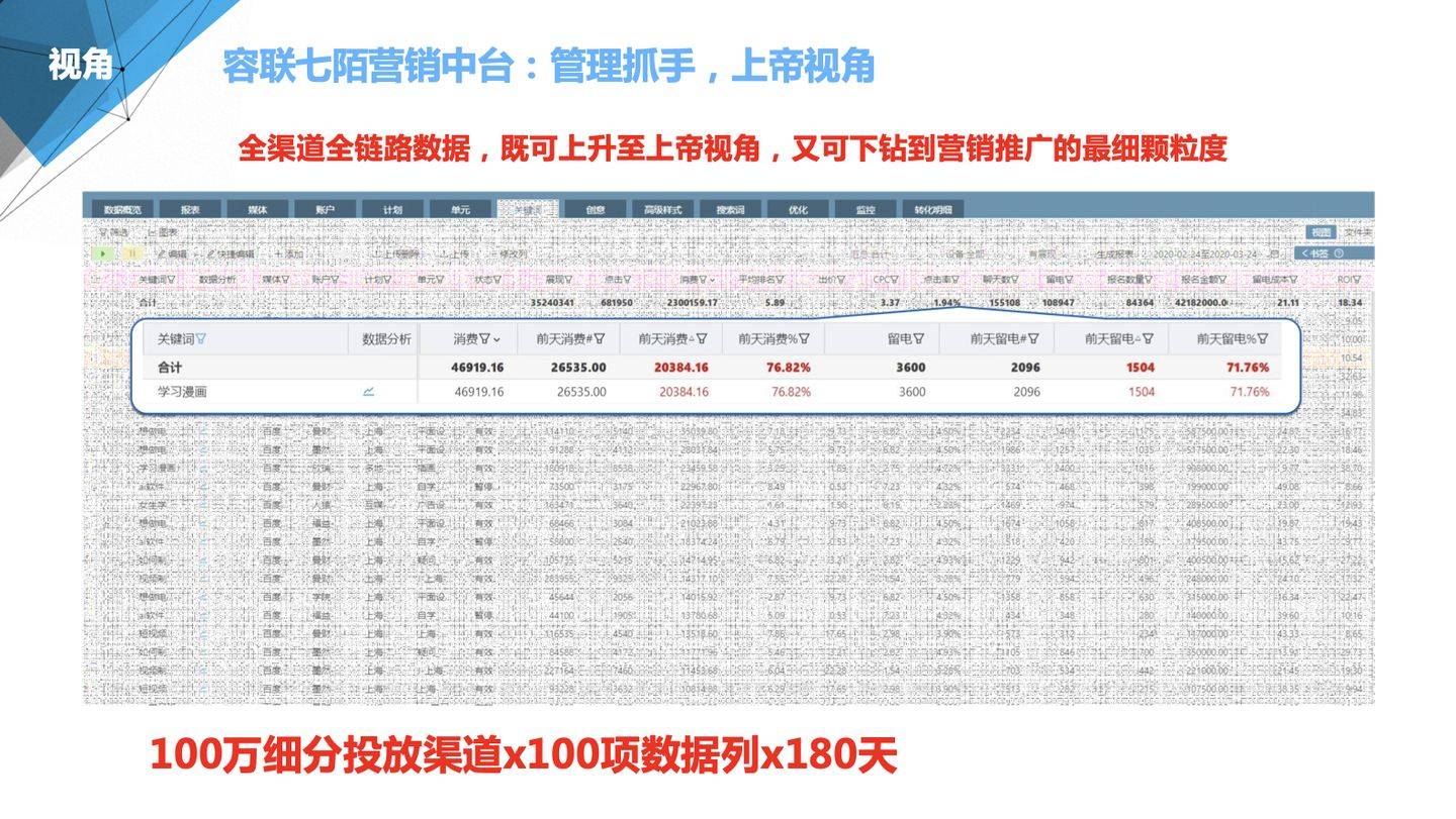 新澳门管家婆的一句话,实时数据分析_车载版94.707
