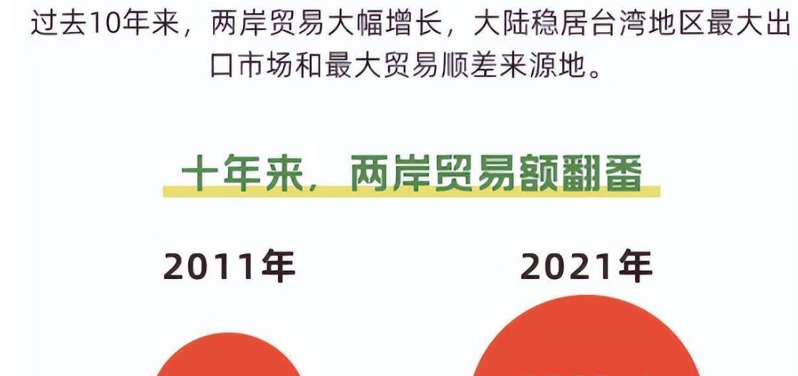 防水材料 第139页