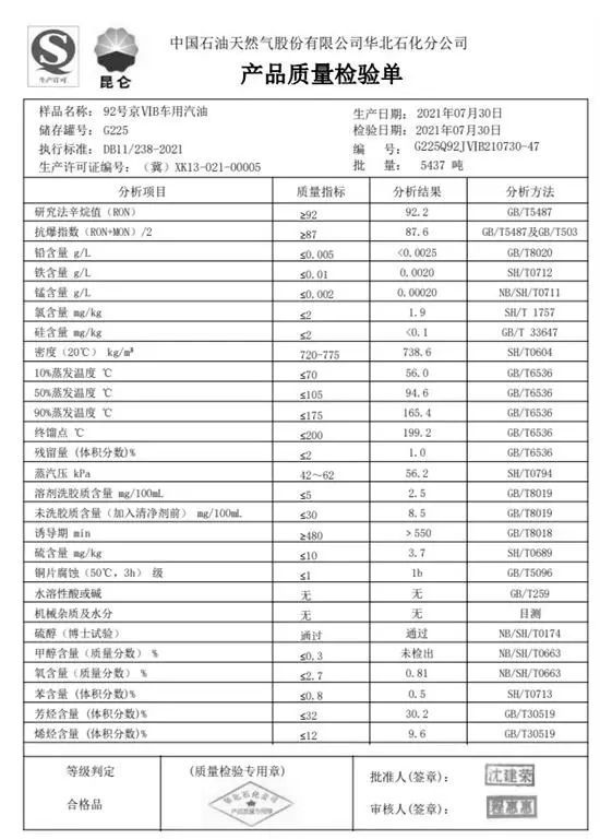 最新汽油质量标准解析，探索其奇妙之旅