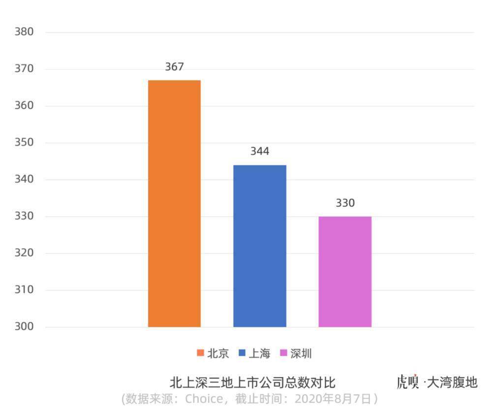 深圳上市公司展现全新面貌，科技力量引领未来，共筑企业家园之繁荣