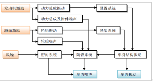 ＂2024新澳门原料免费大全＂的：现象分析定义_炼肉境1.78