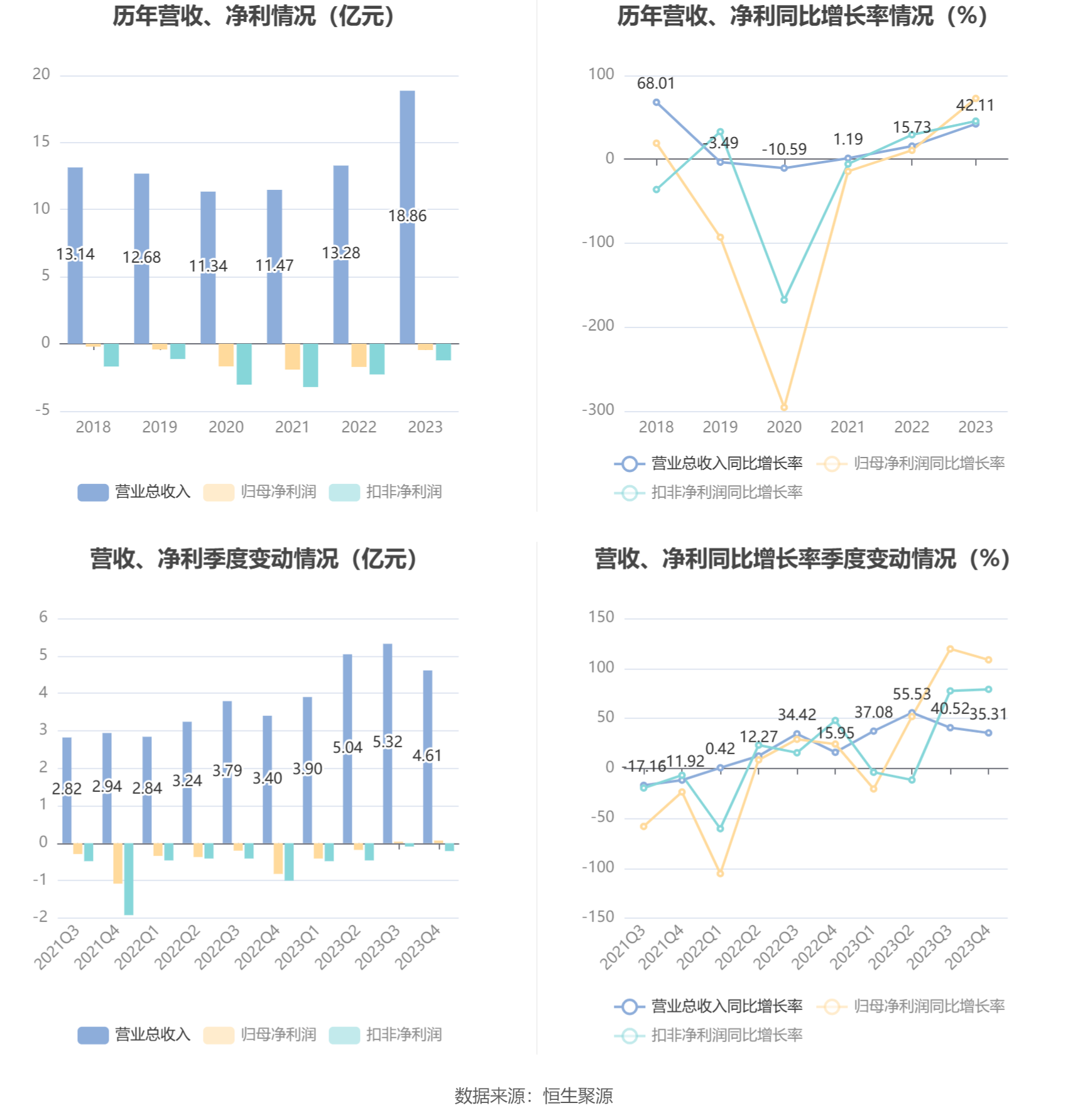 ＂2024澳门特马今晚开奖53期＂的：系统评估分析_可靠版1.82
