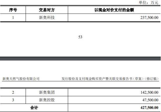 酒店用品 第120页