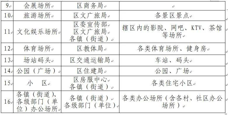 ＂澳门一码一肖100准吗＂的：平衡计划息法策略_影视版8.19