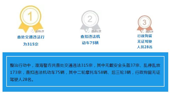 澄海莲下招聘信息，时代脉搏与人才汇聚交汇点