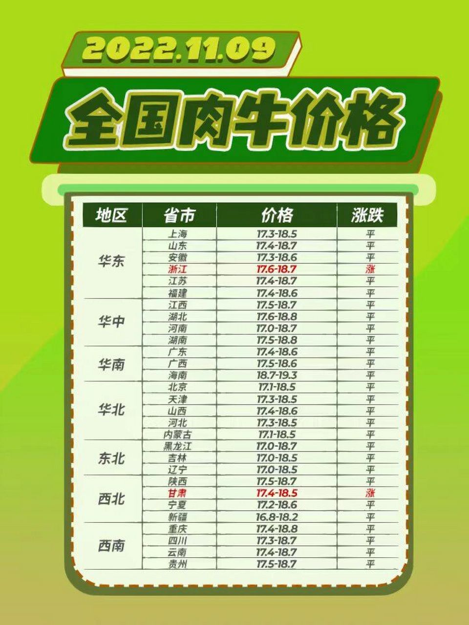 防水材料 第81页