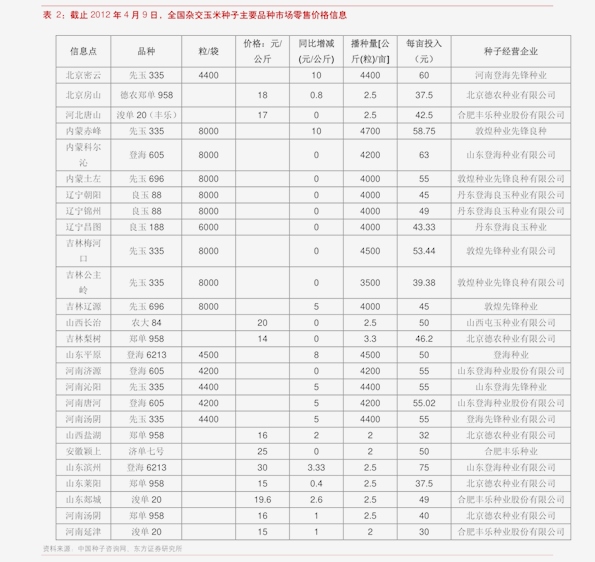 最新999黄金价格表，黄金市场动态全面掌握