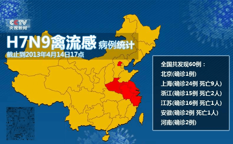 江西H7N9疫情最新动态，自然美景带来治愈之旅