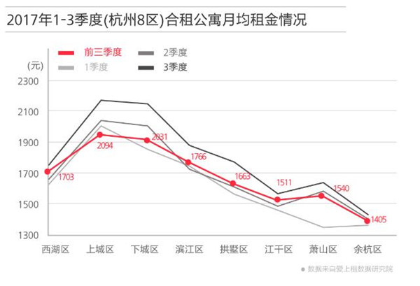 五金建材 第66页