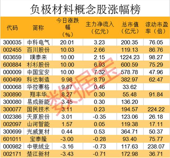 宝泰隆股票行情深度解析与指导指南