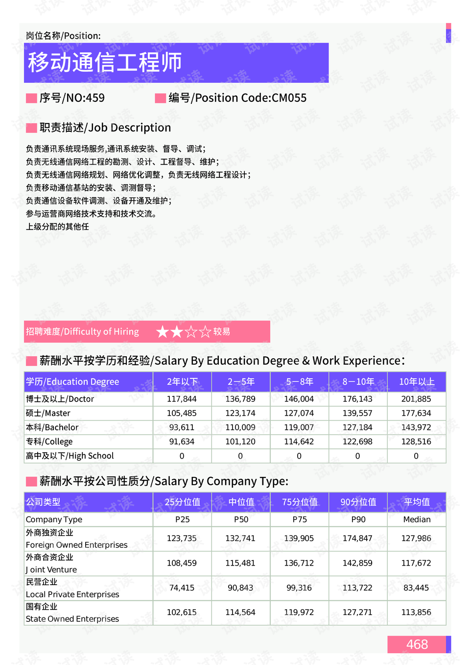 最新加勒比百合高度数据揭秘，专业观点与深度分析