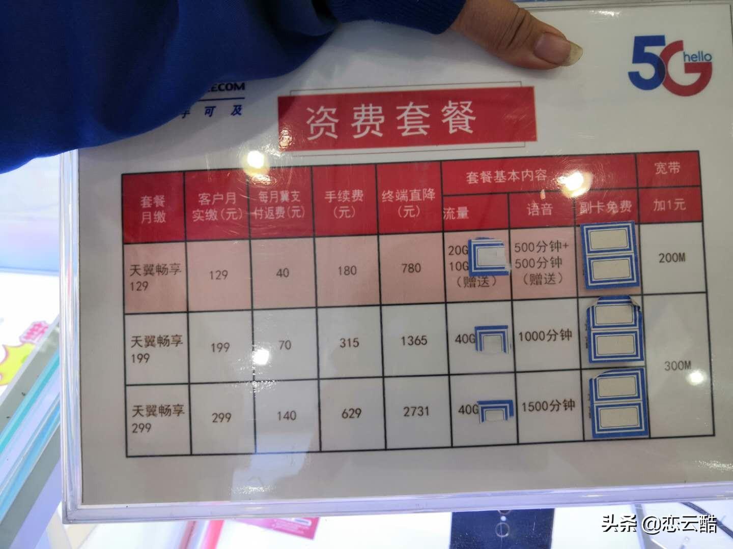 上海电信宽带套餐价格表，连接知识，拥抱变化的力量，构筑自信生活
