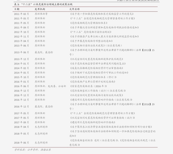 五金建材 第56页