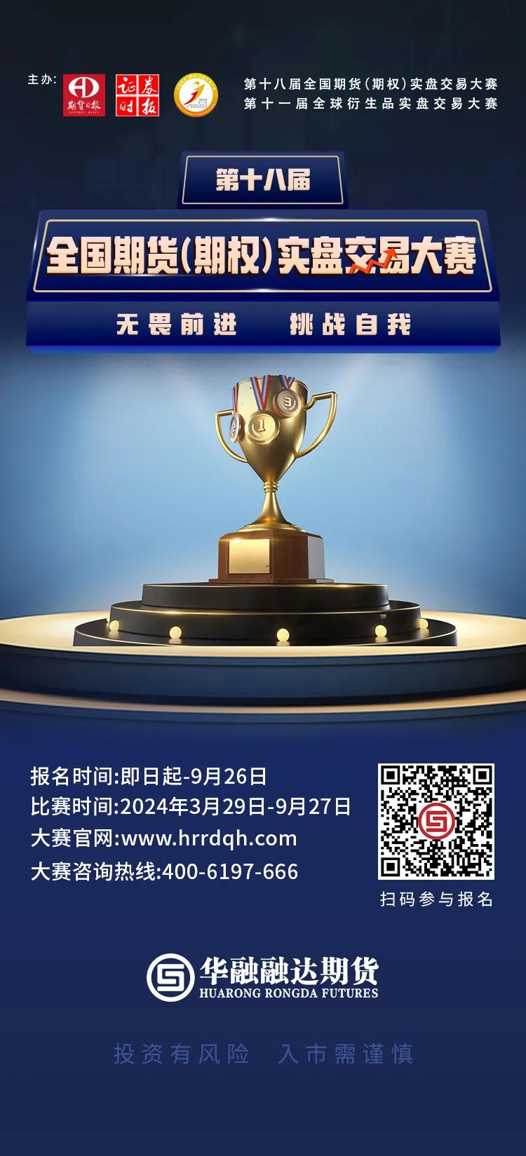 期权比赛，智慧与勇气的较量，如何激发内心的热情与斗志