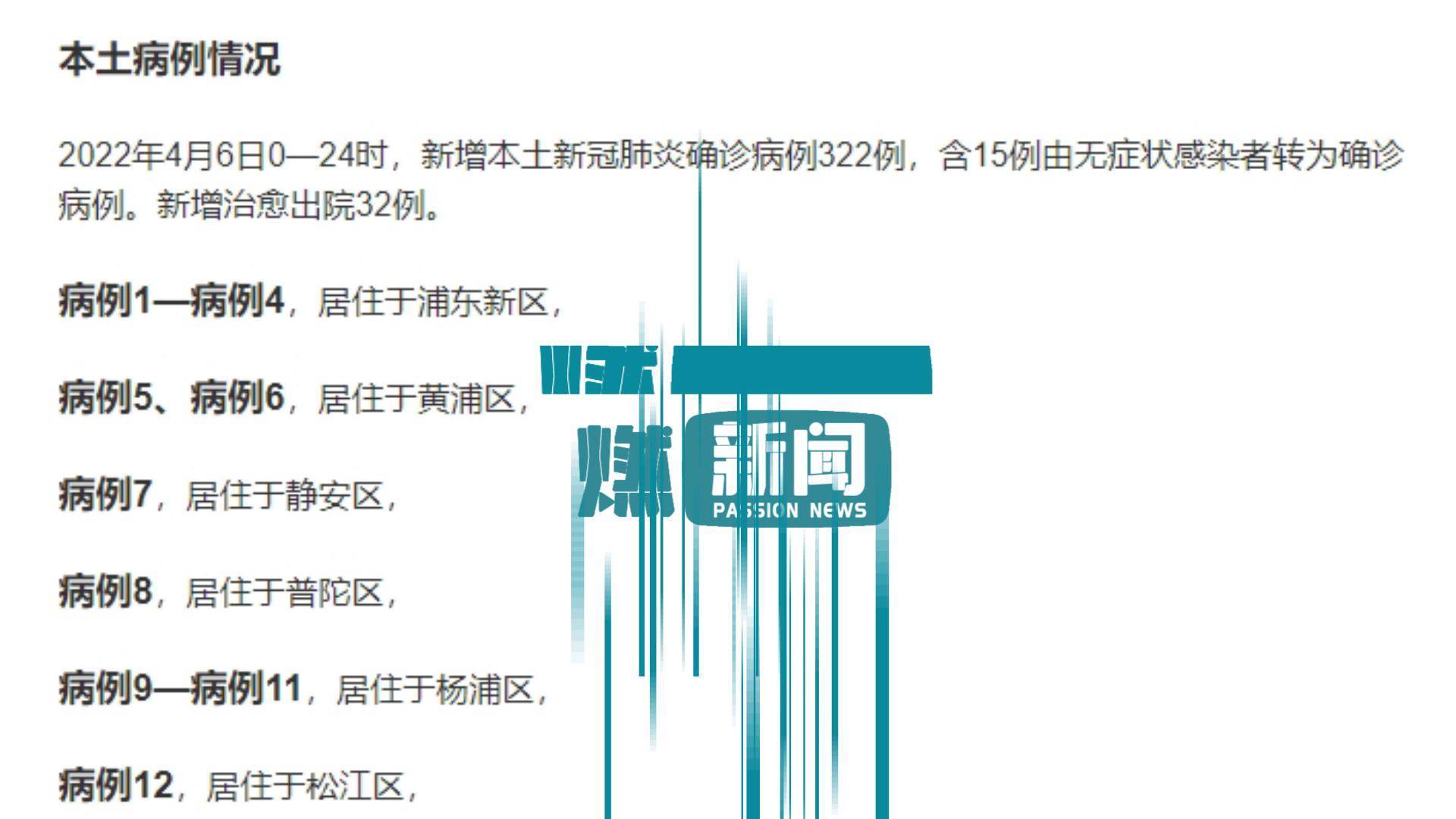 最新病例报告与小巷深处的独特小店探秘之旅
