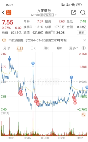 装潢材料 第33页