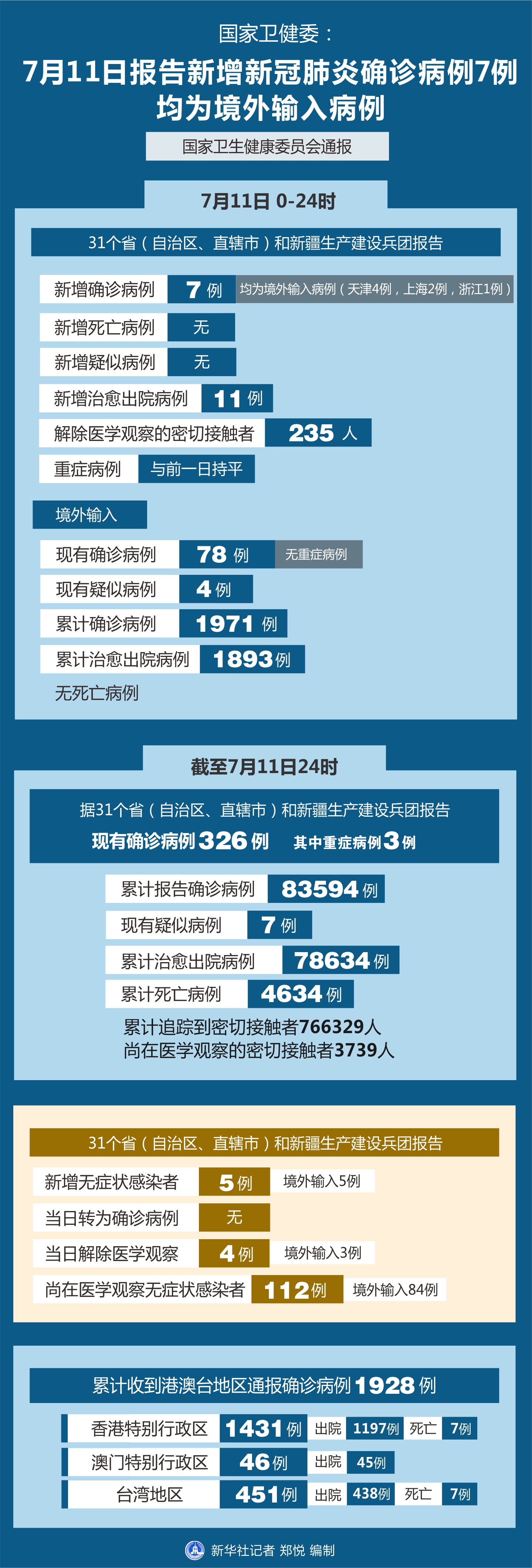 最新疫情科研进展揭秘，小巷深处的神秘科研小店