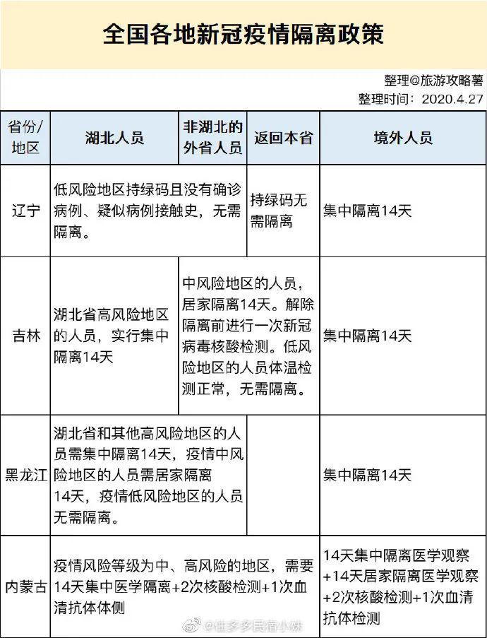 最新省际隔离政策下的独特小巷风情与隐藏美食宝藏探索