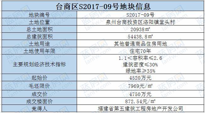 洛阳最新限行规定详解，全面解读与案例分析