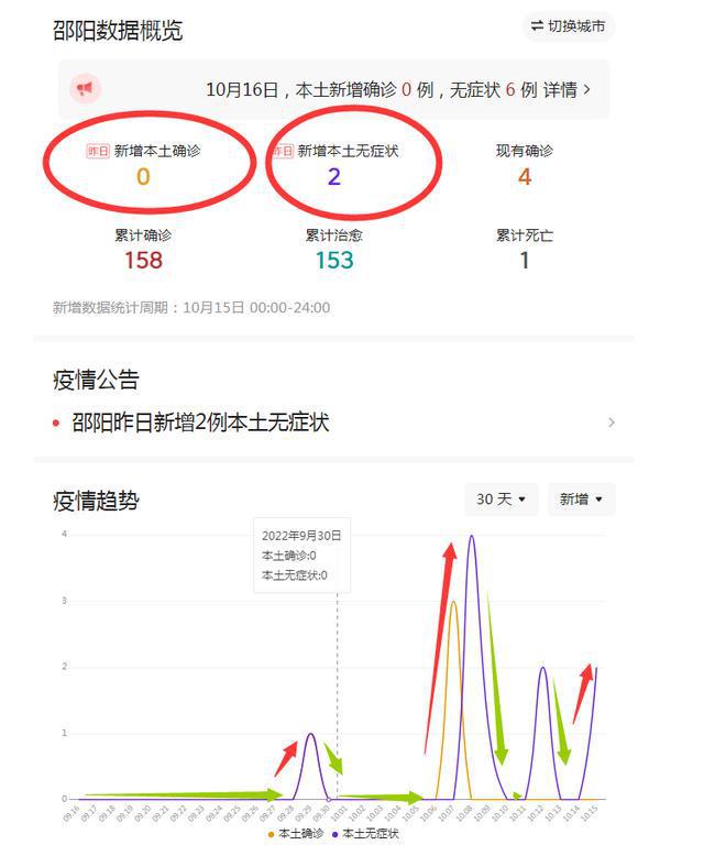 邵阳疫情下的隐秘小巷魅力，特色小店的独特故事
