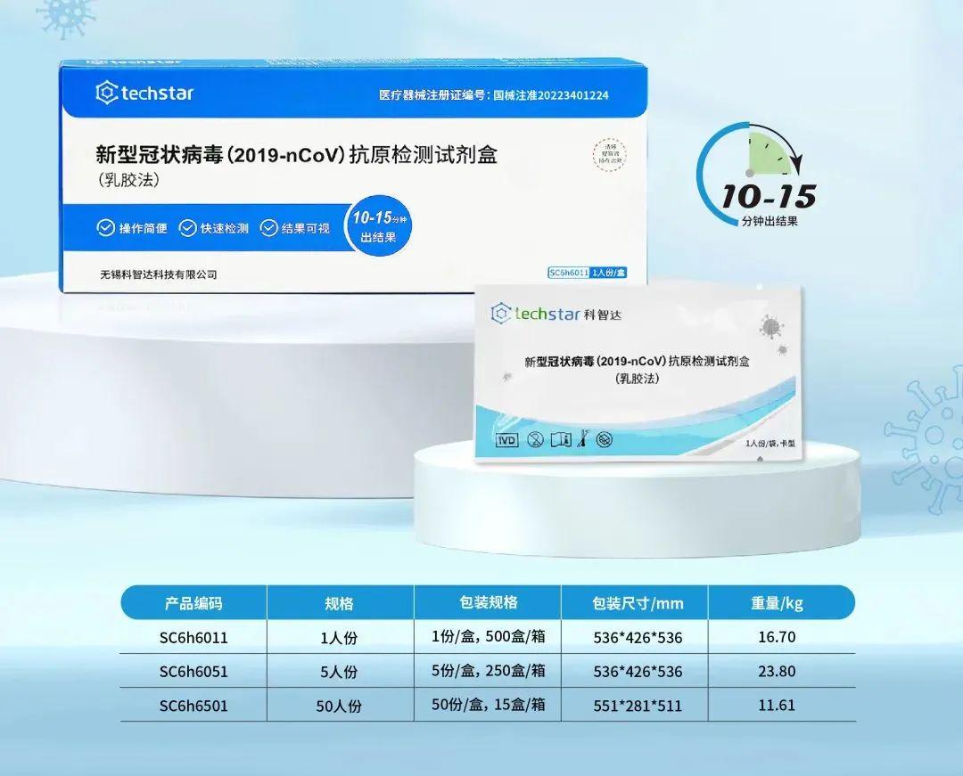 五金建材 第10页