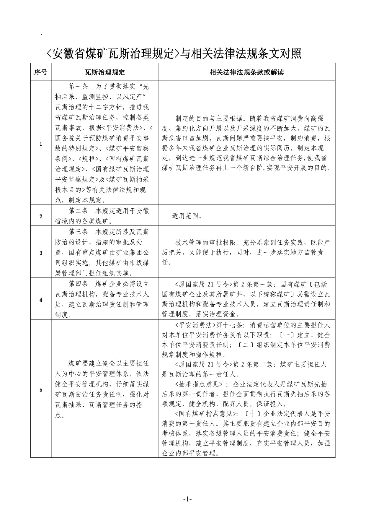 最新煤矿法下的巷中小店探索之旅