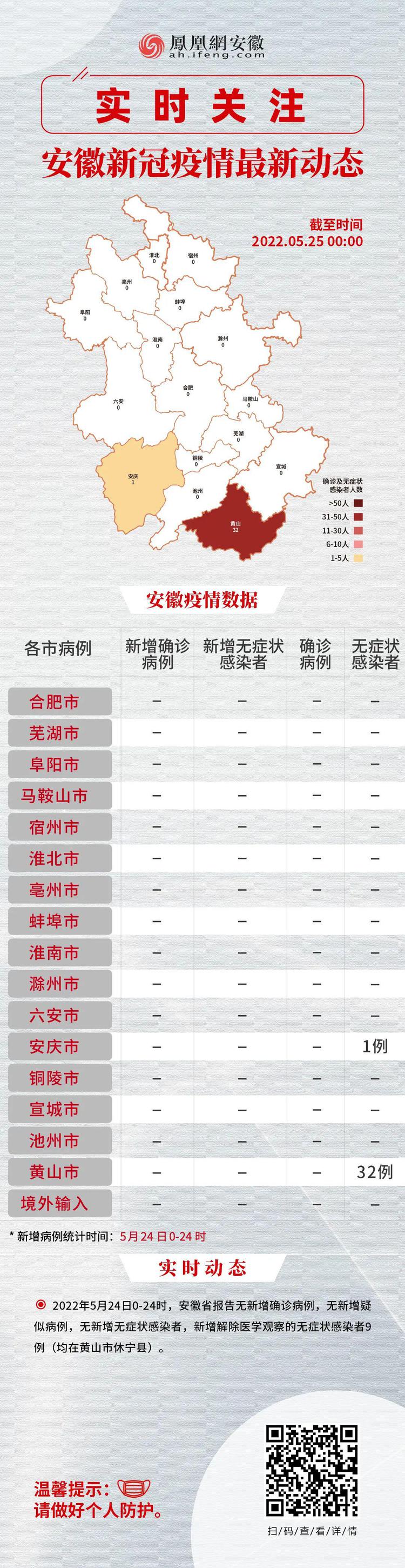 合肥追寻自然美景之旅，瘟疫阴霾下的旅行梦想