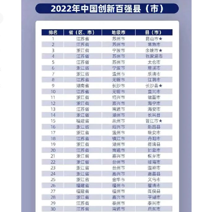中国最新县，变化的力量与学习的魅力之旅